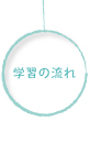 学習の流れ
